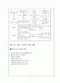 [매체경영] 기업사례분석 - 무료신문 '메트로' 7페이지