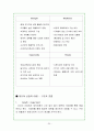[매체경영] 기업사례분석 - 무료신문 '메트로' 30페이지