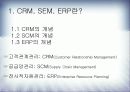 [이비즈니스] CRM SCM ERP와 E-BIZ에 관한 연구 3페이지