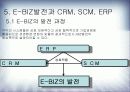 [이비즈니스] CRM SCM ERP와 E-BIZ에 관한 연구 13페이지