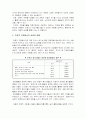 전문직 자원봉사의 의의 및 개선방향 2페이지