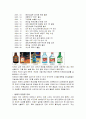 진로 그룹의 해외 진출 사례 (A+레포트) 4페이지