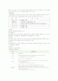 근로 복지공단 인사관리(A+레포트)★★★★★ 8페이지