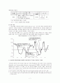 WTO 보조금 협정상 간접 보조금의 법적 의미 및 구체적 적용 범위에 관한 고찰(A+레포트)★★★★★ 7페이지