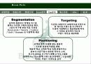 빈폴 마케팅 전략 분석-SWOT,STP,4P 분석(A+레포트) 18페이지