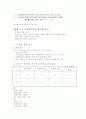 사이버공간에서의 교류경험이 현실세계에서의 교류경험과 어떻게 차이가 나며 이것이 인간관계의 형성과 경험에서 어떤 새로운 속성을 제시하는 가에 대해 논하시오. 10페이지