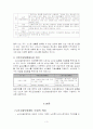 노인수발보장보험에 대한 이해 3페이지