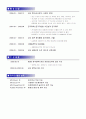 [통과율90%]최신판 이력서_자기소개서 작성법 2페이지