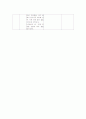 치료계획서 4페이지