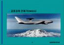 일본의 군사력증강과 방위정책 15페이지