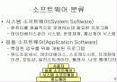 [정보처리]PC의 구성요소(소프트웨어) - 워드프로세서(문서실무) 3페이지