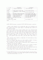 조합주의 일고찰 10페이지