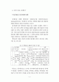 유아신체활동에 관한 담론의 현황과 과제 4페이지