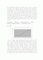 기업사례를 통한 글로벌 마케팅 및 글로벌 광고 전략에 관한 조사 13페이지