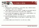 [파워포인트] LG CYON 싸이언 분석 자료 9페이지