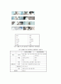광고 사례분석(기호학적 접근,의미화,표적시장,세분화,포지셔닝적 분석및 의견) 2페이지