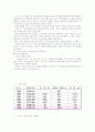 블루클럽의 마케팅 전략 2페이지