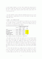 아우디(audi) 코리아 완벽 분석 8페이지