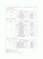 대안학교 7페이지