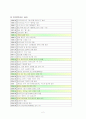 진로소주 참이슬의 해외진출 완벽 분석 2페이지