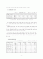 공무원 부패 (부정부패) 7페이지
