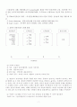 경영정책 2페이지
