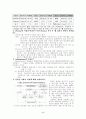 Alternative treatments for type Ⅱ diabetes(당뇨병) 2페이지
