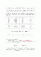 북한의 언어정책 2페이지