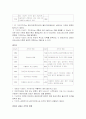 금속 가열 조직 관찰 2페이지