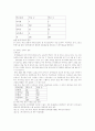 장애인  진학에서의 의욕과 실태 2페이지
