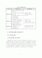 성공적인 지역발전을 위한 지역축제의 활성화방안 5페이지