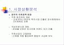 하이트 맥주의 마케팅 전략 3페이지