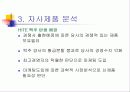 하이트 맥주의 마케팅 전략 5페이지