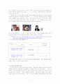 일본의 광고와 문화산업 9페이지