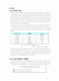 DMAIC를 이용한 BPMN 2페이지
