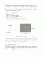 Oscilloscope 2페이지
