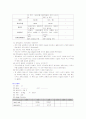 분만실케이스(모성간호학) 7페이지