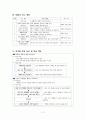 과학 실험 2페이지