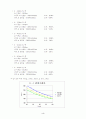 [a+]물리 -[시지프스의 고민] 4페이지