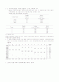introduction to management science 경영과학 40페이지