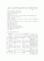 장애아동 부모교육의 이해 8페이지