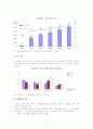 노인문제와 노인복지정책 6페이지