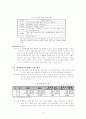 한국의 후생극대화를 위한 FTA의 방향 19페이지