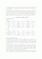 우리나라의 사회복지와 NGO 4페이지