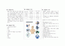 고혈압(HTN) 교육자료 2페이지