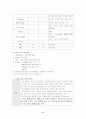 정신분열증 9페이지