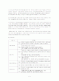 전자투표의 개념,방식,도입배경,현황,국내외사례,효과 및 개선방안연구 3페이지