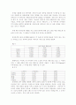 스포츠 브랜드 분석 -나이키 6페이지