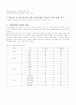 동성애와 그 실태 9페이지