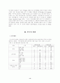 장애유아 통합교육에 대한 일반교사의 태도에 관한 연구 13페이지